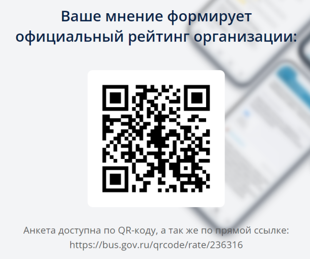 Оценка качества условий осуществления образовательной деятельности Оценка качества условий осуществления образовательной деятельности.